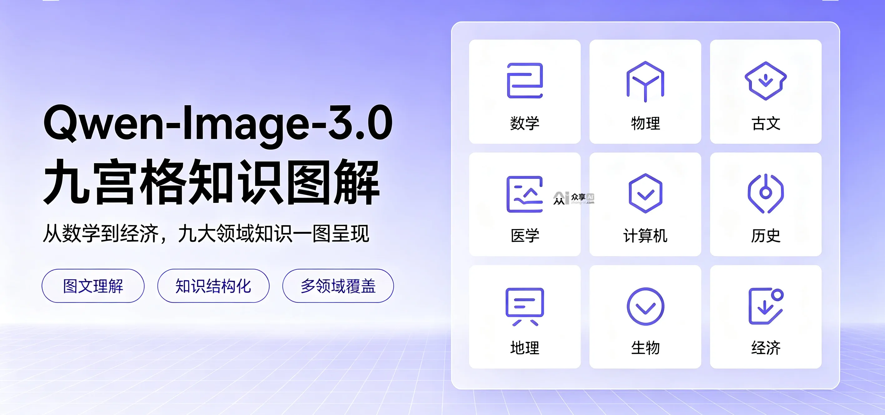 阿里发布Qwen-Image-3.0：4.5K超长输入，“落字成画”让图像生成从好看走向好用